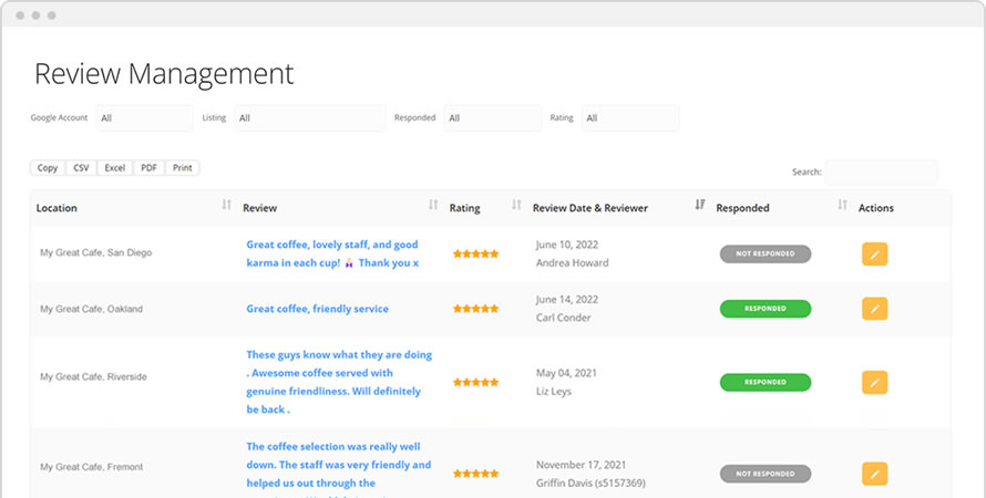 review-management